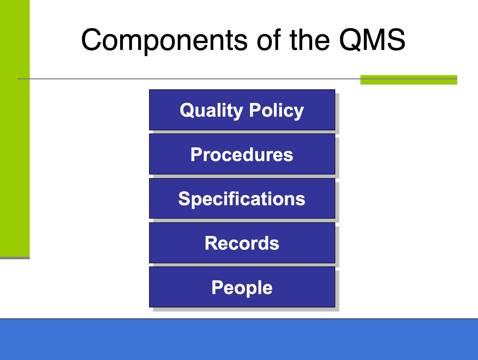 Quality Management Skills Training Course Material By Oak Innovation
